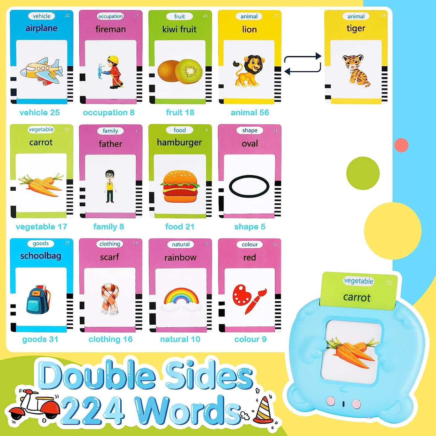 English Talking Flash Cards